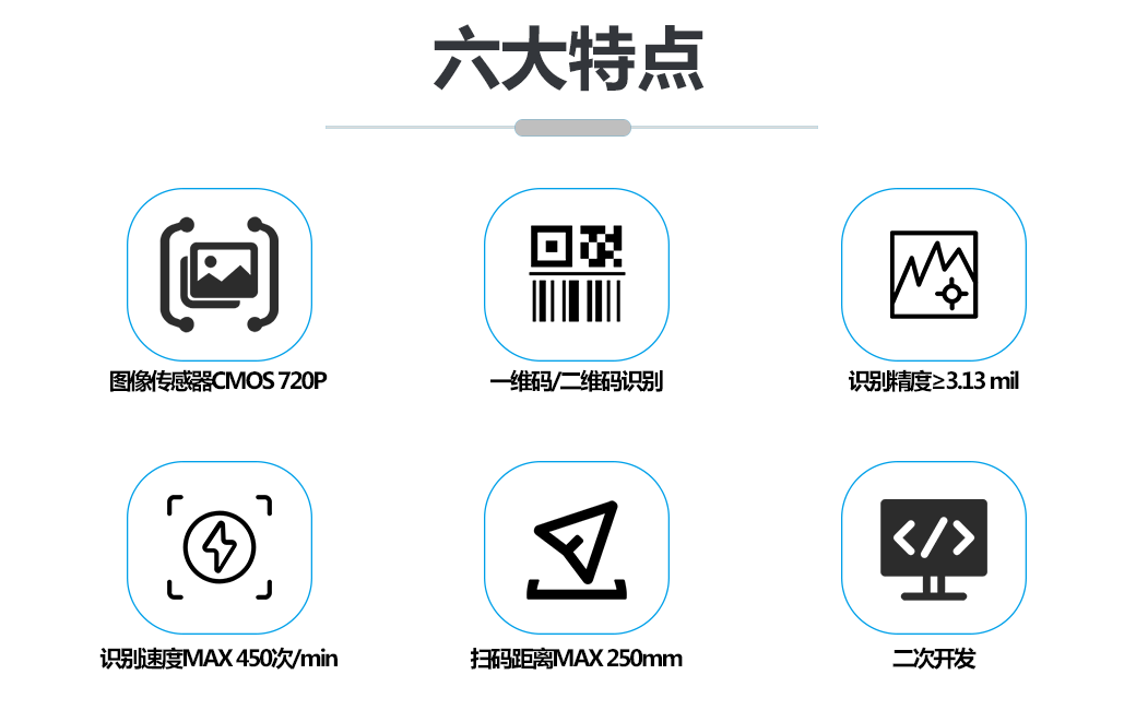 嵌入式扫码头